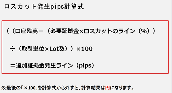 ロスカットのイメージ