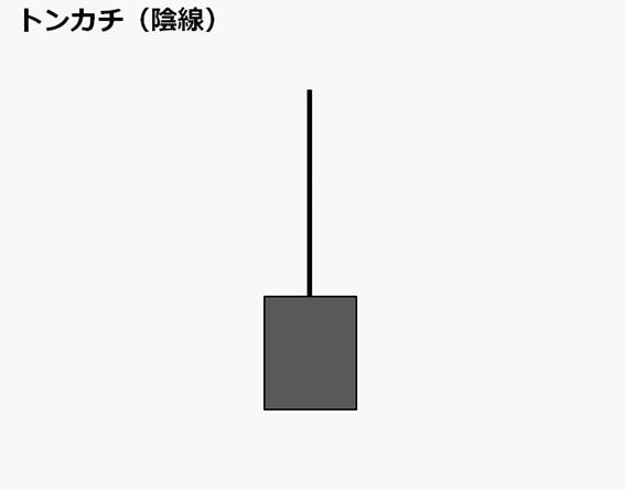 トンカチ（陰線）